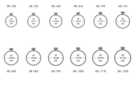 cartier ring size 54 conversion|cartier rings size chart.